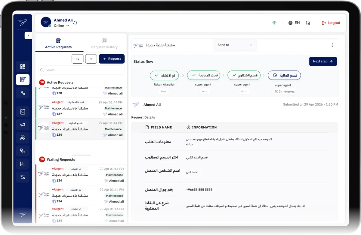 Request Management